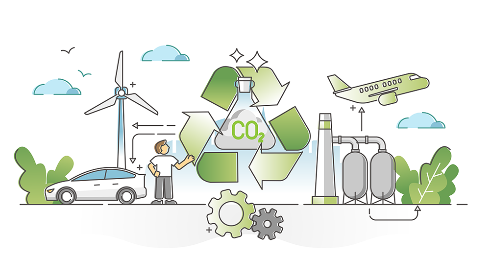 eco2fuel co2 green deal
