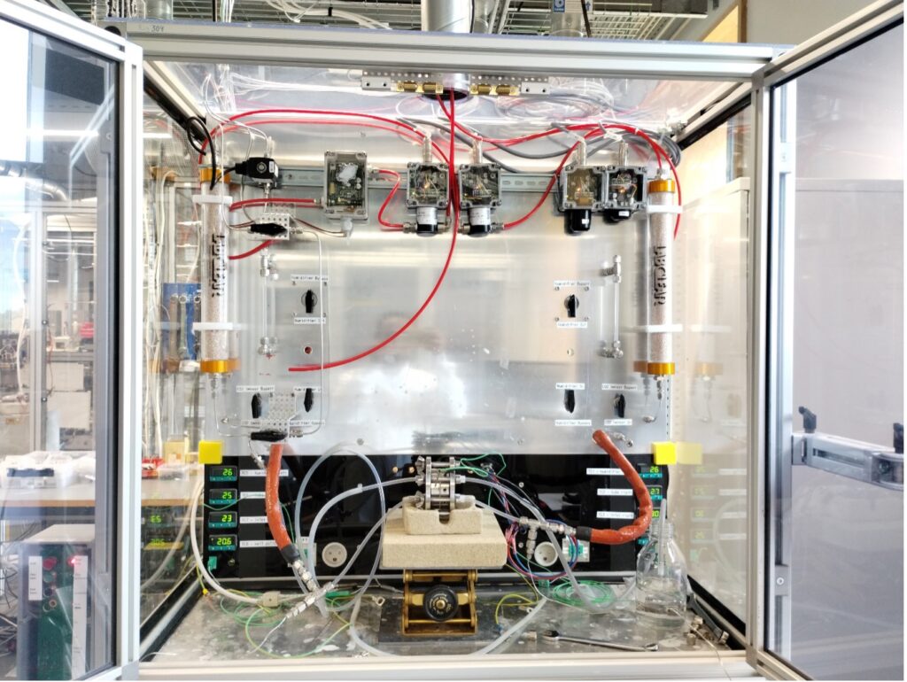 Exploring the Impact of Membrane Characteristics on CO2 Electrolysis Performance